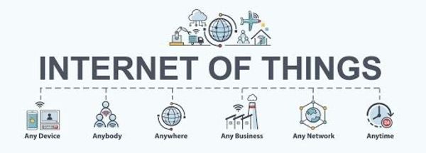 internet of things solutions