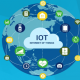 solutions of internet of things