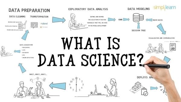 what is data science