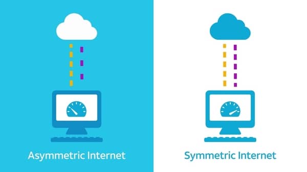 symmetric internet vs asymmetric internet 