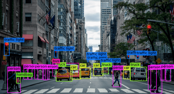 convolutional neural network